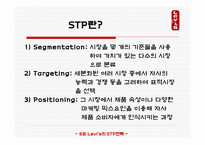 마케팅 원론 - LEVI’S의 STP전략 -5