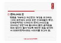 마케팅 원론 - LEVI’S의 STP전략 -10