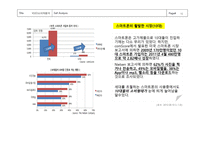 문화의 구성요소와 소비자행동 관계 -10