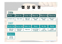 한국과 미국의 FTA 협상 -7