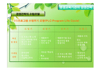평생교육기관의 경영전략 - 의의, 목표, 추진과정 -12