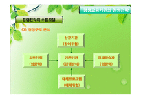 평생교육기관의 경영전략 - 의의, 목표, 추진과정 -14