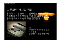 문화의 구성요소와 소비자행동 영향관계 -9