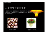 문화의 구성요소와 소비자행동 영향관계 -10