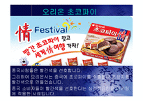 소비자행동에 영향을 주는 사회적환경,심리적요인과 마케팅 -2