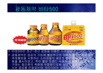 소비자행동에 영향을 주는 사회적환경,심리적요인과 마케팅 -6