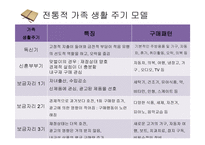 가족생활주기와 소비자행동분석 -9