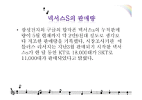 심비오틱 마케팅 (Symbiotic marketing) - 넥서스 S 스마트폰 (구글폰) -11