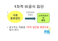 소비자행동-준거집단 중 긍정적 영향을 미치는 집단 -5