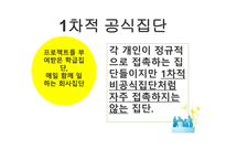 소비자행동-준거집단 중 긍정적 영향을 미치는 집단 -6