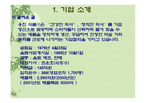 아침햇살 STP 전략 -2
