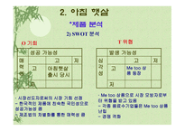 아침햇살 STP 전략 -6