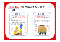 소비자행동분석-1차집단의 비공식집단과 영향력 -6