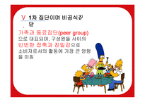 소비자행동분석-1차집단의 비공식집단과 영향력 -8