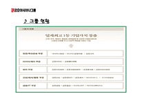 STP-쿠쿠홈시스 CI-금호아시아나 -3