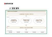 STP-쿠쿠홈시스 CI-금호아시아나 -4