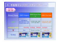 덴탈크리닉 2080 마케팅 성공사례 -9
