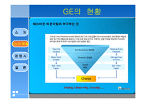 기업의 조직문화 - 마케팅믹스 프로그램 -9