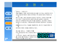 기업의 조직문화 - 마케팅믹스 프로그램 -14