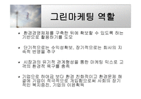 Green Marketing - 그린마케팅의 전반적 소개, 그린마케팅을 도입한 기업사례 -5