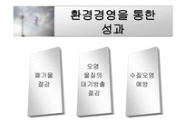 Green Marketing - 그린마케팅의 전반적 소개, 그린마케팅을 도입한 기업사례 -15