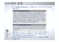 소비자행동-문화측정방법과 로키치의 가치조사 -11