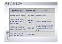 소비자행동-문화측정방법과 로키치의 가치조사 -14
