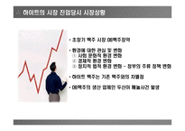 하이트 맥주 - 마케팅 조사 -8