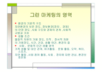 마케팅 원론 - DECOMAS 사례 Green Marketing 사례 Symbiotic Marketing 사례 -8