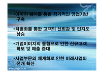 (CI) DECOMAS & GREEN MARKETING 정의, 기대효과, 사례 -5