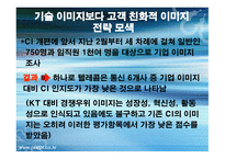 (CI) DECOMAS & GREEN MARKETING 정의, 기대효과, 사례 -8