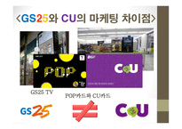 gs25와 cu의 마케팅 분석 -9