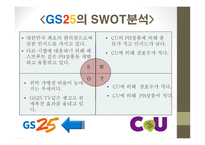 gs25와 cu의 마케팅 분석 -10