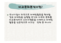비교문화분석과 소비자행동 -3