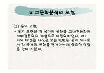 비교문화분석과 소비자행동 -5