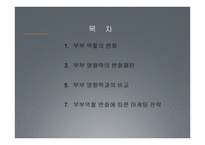 부부역할변화와 마케팅 -2