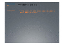 부부역할변화와 마케팅 -5