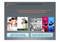 부부역할변화와 마케팅 -8