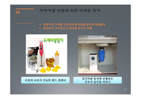 부부역할변화와 마케팅 -10