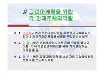 Green Marketing - POSCO - 정의, 역할, 사례 -4