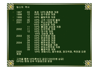 그린마케팅(패밀리레스토랑 빕스  베니건스) -5