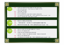 그린마케팅(패밀리레스토랑 빕스  베니건스) -13