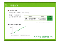 구글 기업분석 - 기업소개 -6