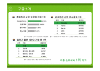 구글 기업분석 - 기업소개 -7
