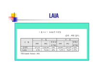 LAIA - 가입국과 연혁 -9