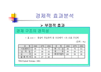 LAIA - 가입국과 연혁 -12