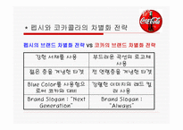 코카콜라 마케팅 STP전략 -10