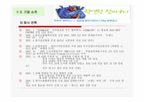락앤락 - 기업의 연혁과 소개 -11
