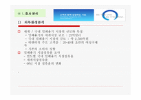 락앤락 - 기업의 연혁과 소개 -13
