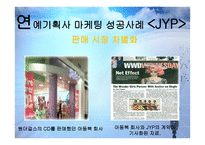 연예기획사 마케팅 성공사례 - jyp, sm -10